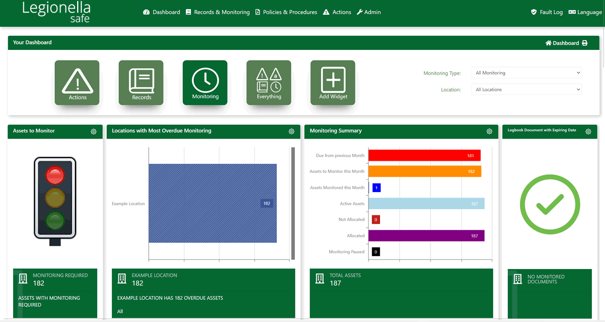 Legionella software dashboard monitoring