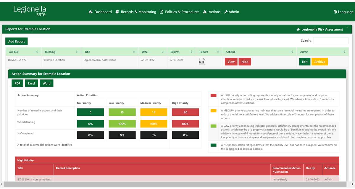 Legionella software report and action summary