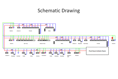 Can schematic drawings reduce Legionella risk?