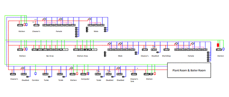 Can schematic drawings reduce Legionella risk?