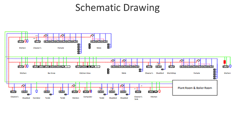Can schematic drawings reduce Legionella risk?